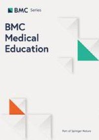 Read more about the article Digital studying designs in occupational remedy education_ a scoping evaluate – BMC Medical Training